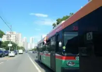 Av. Cruzeiro Do Sul, 2424 para Mooca de transporte público