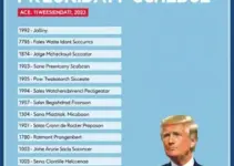 agenda dos candidatos à presidência